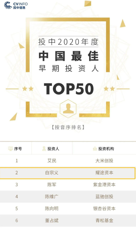 微信截图_20210929105348.png