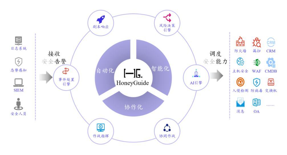 微信截图_20220422184636.png