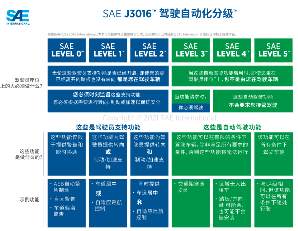 微信截图_20220704134629.png