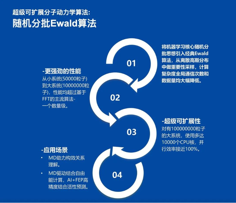 微信截图_20220715190250.png
